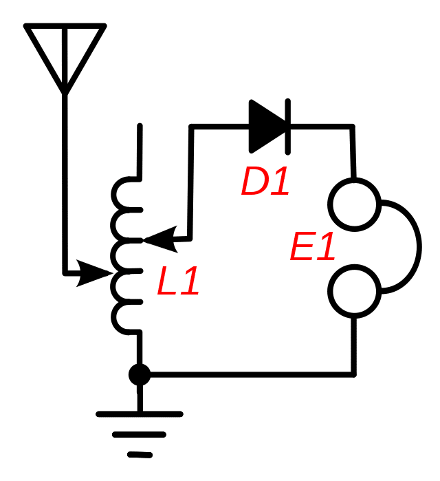 005 - Basic Electronics and Theory