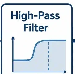 008 - Interference and Suppression