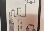 NOTAM ! – New In The Box ICOM IC-A21 Airband Transceiver Package (Never Used)