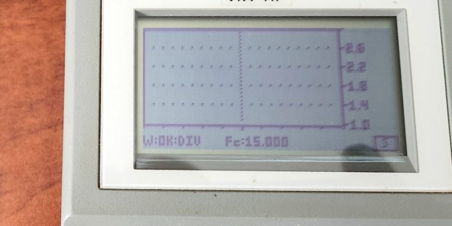 AEA/Tempo VIA-HF Complex Impedance Analyzer