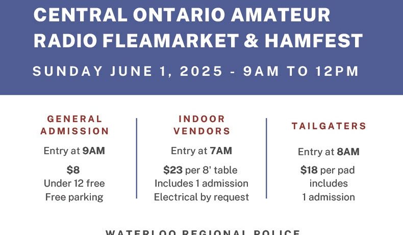 Central Ontario Hamfest