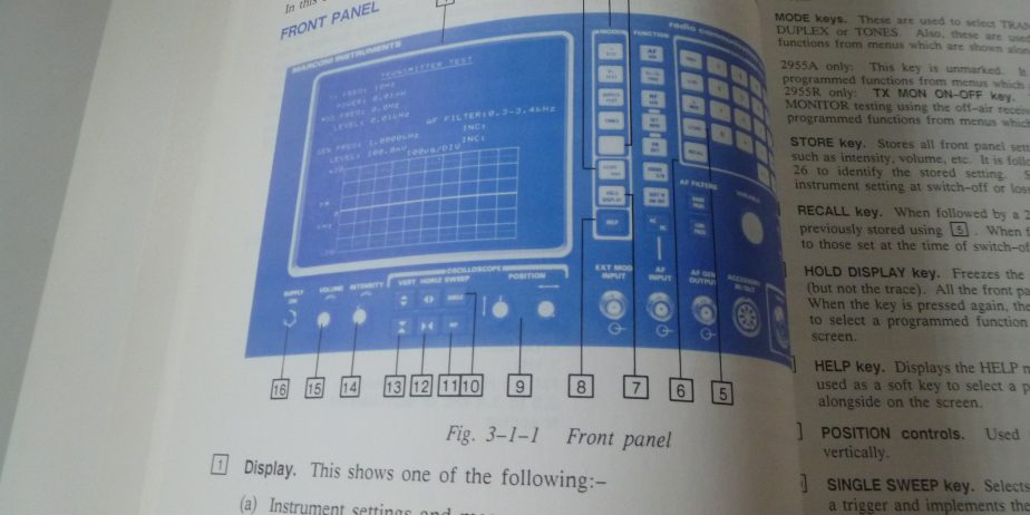 Marconi 2955A and 2955R Radio Communications Test Set Operating Manual