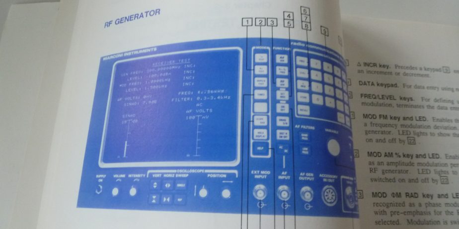 Marconi 2955A and 2955R Radio Communications Test Set Operating Manual