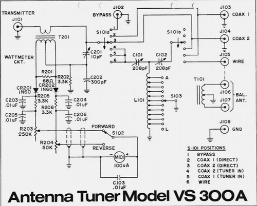 Antenna Tuner VS 300A Barker & Williamson