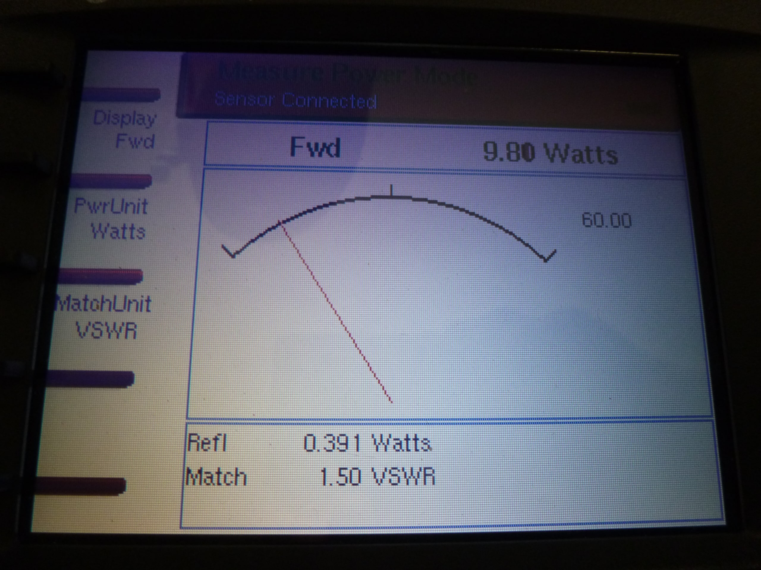 BIRD SA-4000 ………. Antenna Analyzer & 8 Sensors