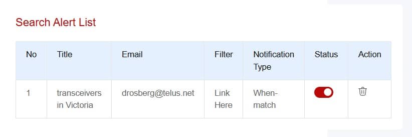 🚀 New on Hamshack.ca – Search Alerts Are Here!