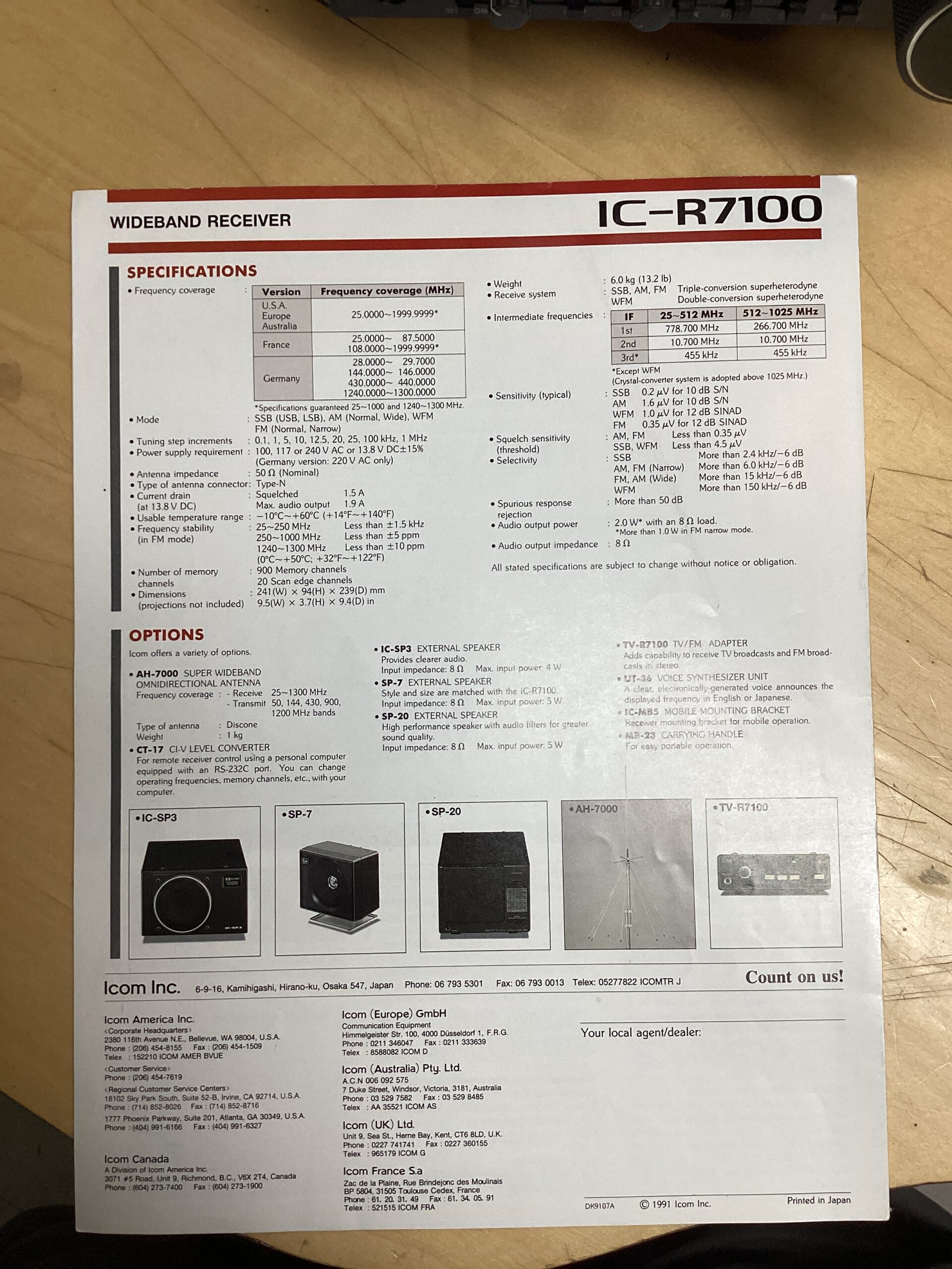 ICOM IC-R7100 Wideband-All Mode 25-2000Mhz