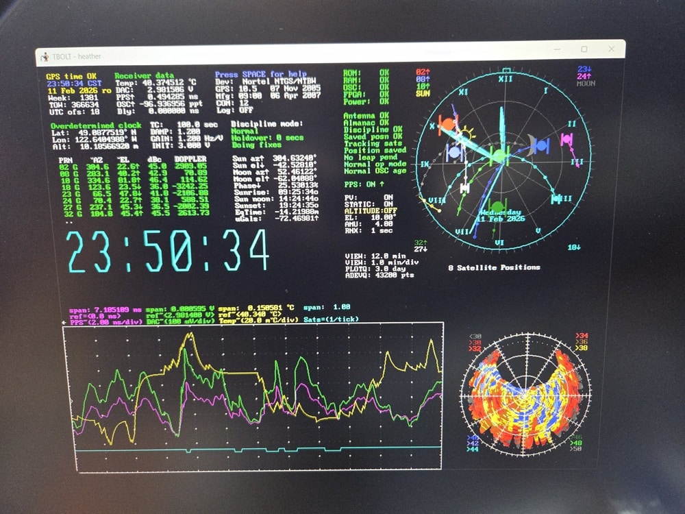 Trimble / Nortel GPSDO